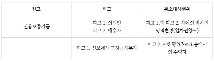 %EC%82%AC%ED%95%B4%ED%96%89%EC%9C%842.JPG?type=w773