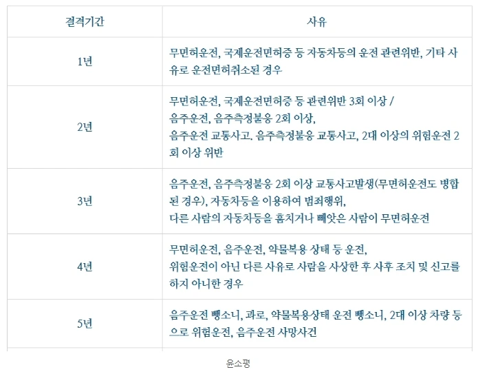 %EC%9D%8C%EC%A3%BC%EC%9A%B4%EC%A0%84%EA%B2%B0%EA%B2%A9%EA%B8%B0%EA%B0%841.jpg?type=w1