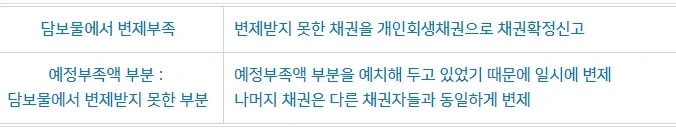 %EA%B0%9C%EC%9D%B8%ED%9A%8C%EC%83%9D8.jpg?type=w1