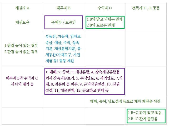 %EC%82%AC%ED%95%B4%ED%96%89%EC%9C%841.jpg?type=w1