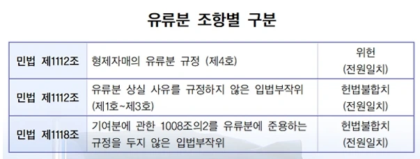 %EC%9C%A0%EB%A5%98%EB%B6%84.jpg?type=w1