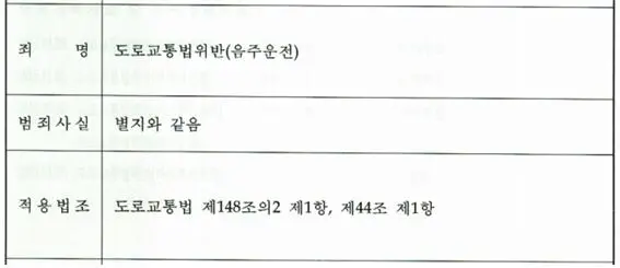 %EB%8F%84%EB%A1%9C%EA%B5%90%ED%86%B5%EB%B2%95%EC%9C%84%EB%B0%98%EC%9D%8C%EC%A3%BC%EC%9A%B4%EC%A0%84%EC%9E%91%EC%97%85.jpg?type=w966