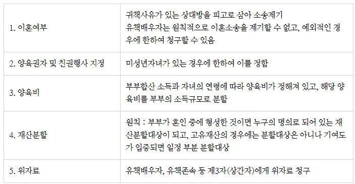 %EC%9D%B4%ED%98%BC1.jpg?type=w1