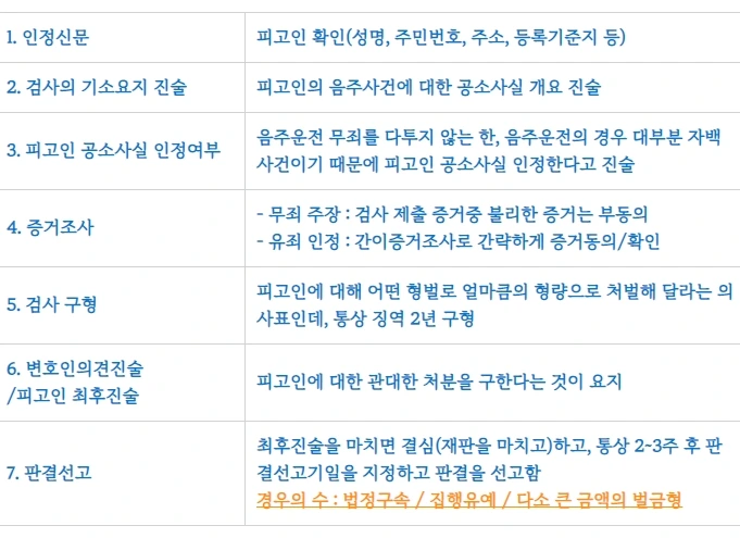 %EC%9D%8C%EC%A3%BC1.jpg?type=w1