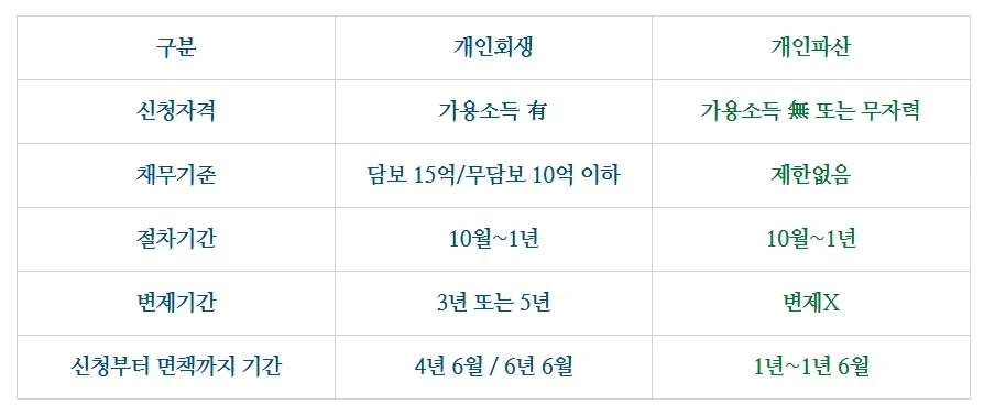 %EA%B0%9C%EC%9D%B8%ED%9A%8C%EC%83%9D%ED%8C%8C%EC%82%B01.jpg?type=w1