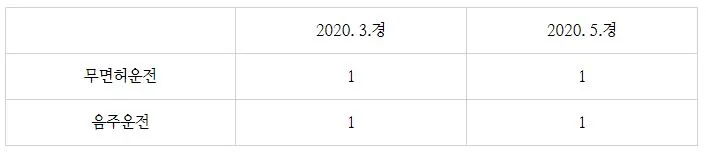 %EC%9D%8C%EC%A3%BC%EC%9A%B4%EC%A0%84.JPG?type=w773