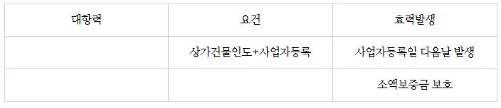 %EC%83%81%EA%B0%801.JPG?type=w1