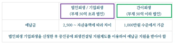 %ED%9A%8C%EC%83%9D4.jpg?type=w1