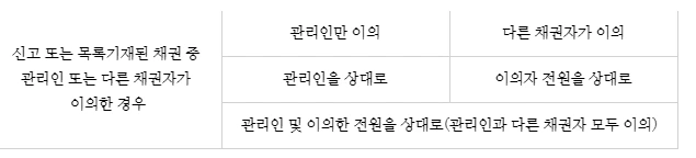 %EC%A1%B0%EC%82%AC%ED%99%95%EC%A0%95%ED%91%9C2.PNG?type=w1