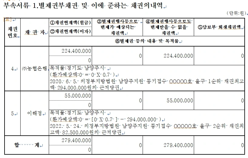 %EA%B0%9C%EC%9D%B8%ED%9A%8C%EC%83%9D2.jpg?type=w1