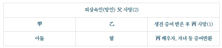 %EC%9C%A0%EB%A5%98%EB%B6%841.jpg?type=w1