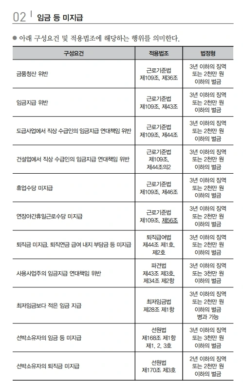 %EA%B7%BC%EB%A1%9C%EA%B8%B0%EC%A4%80%EB%B2%953.jpg?type=w1