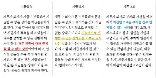 %EB%B2%95%EC%9D%B8%ED%8C%8C%EC%82%B0%EC%9A%94%EA%B1%B420241230.jpg?type=w1