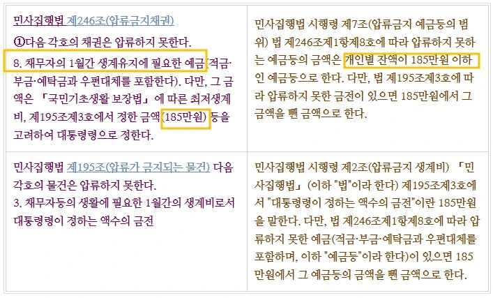 %EC%95%95%EB%A5%98%EA%B8%88%EC%A7%80%EC%98%88%EA%B8%88.jpg?type=w1