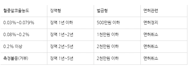 %EC%9D%8C%EC%A3%BC%EC%9A%B4%EC%A0%84%EC%B2%98%EB%B2%8C1.PNG?type=w1