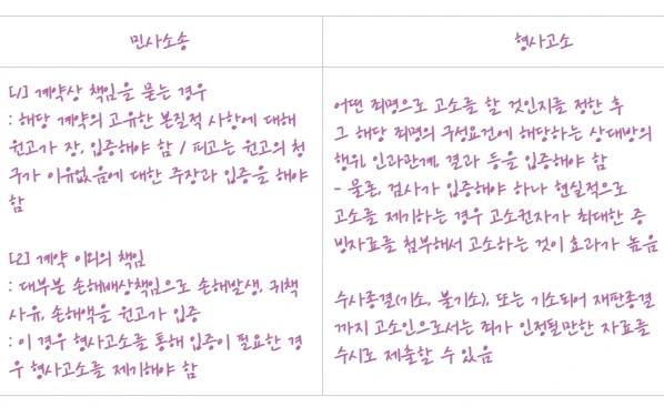 %ED%98%95%EC%82%AC%EB%AF%BC%EC%82%AC2.jpg?type=w1