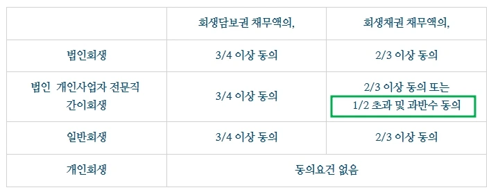 %ED%9A%8C%EC%83%9D9.jpg?type=w1