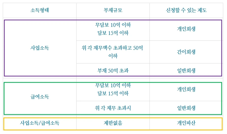 %ED%9A%8C%EC%83%9D%EC%A0%9C%EB%8F%841.jpg?type=w1