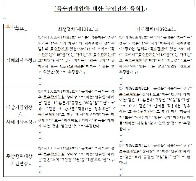 %EB%B6%80%EC%9D%B8%EA%B6%8C11182.JPG?type=w1