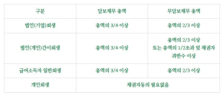 %ED%9A%8C%EC%83%9D_%ED%91%9C2.jpg?type=w1