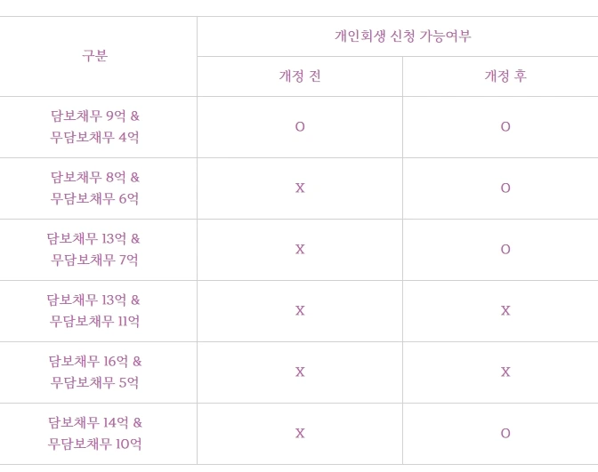 %EA%B0%9C%EC%9D%B8%ED%9A%8C%EC%83%9D1.jpg?type=w1