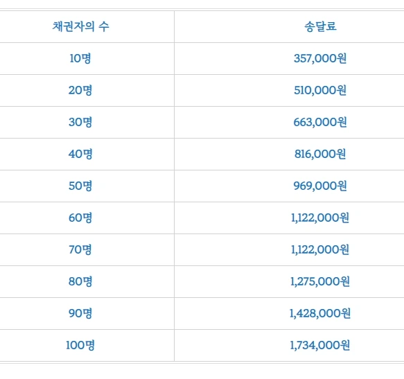 %ED%8C%8C%EC%82%B02.jpg?type=w1