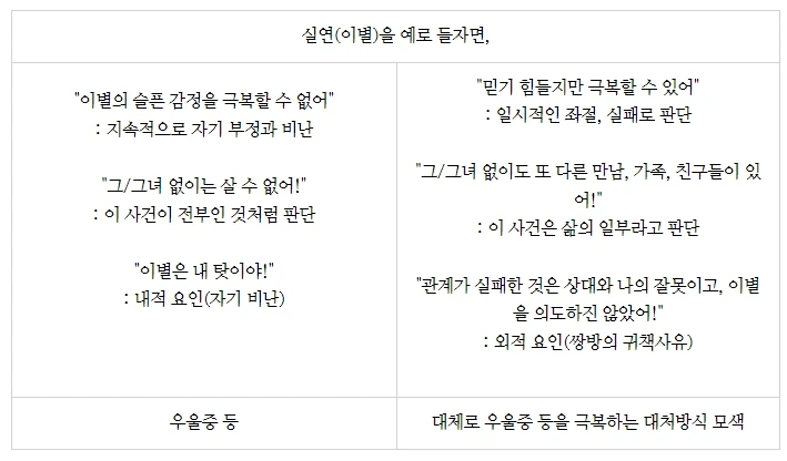 %EC%9A%B0%EC%9A%B8%EC%A6%9D.jpg?type=w1