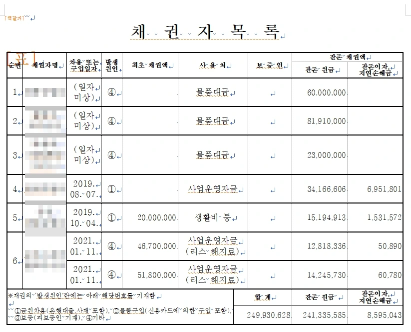 %EA%B0%9C%EC%9D%B8%ED%8C%8C%EC%82%B01.jpg?type=w1