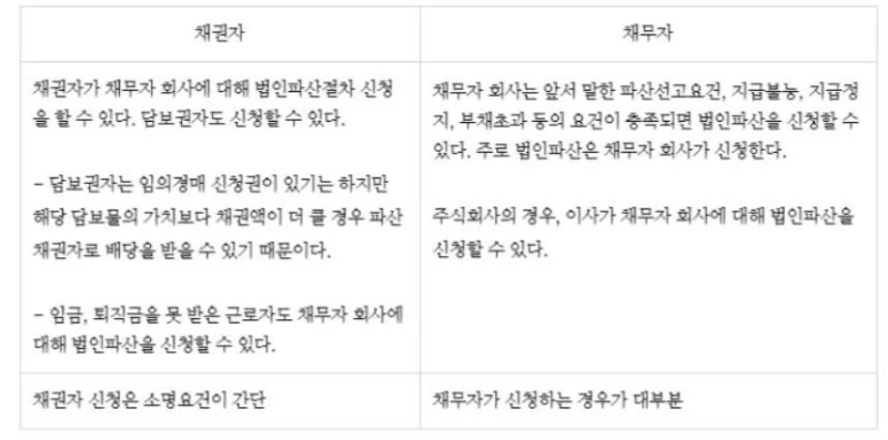 %EA%B8%B0%EC%97%85%ED%8C%8C%EC%82%B02.JPG?type=w800