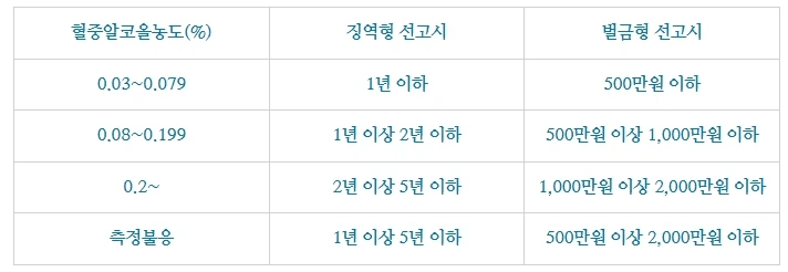 %EC%9D%8C%EC%A3%BC%EC%9A%B4%EC%A0%843.jpg?type=w1