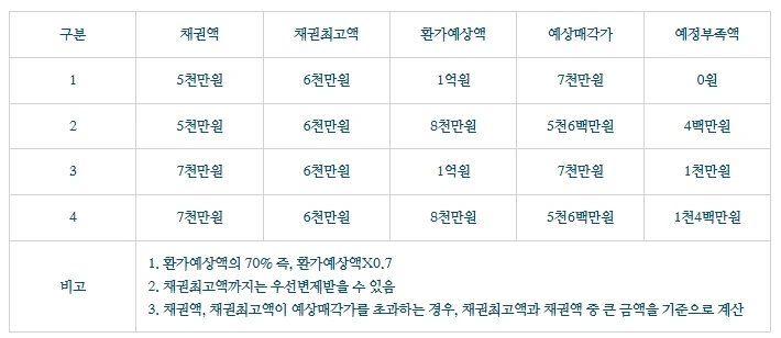 %EC%98%88%EC%A0%95%EB%B6%80%EC%A1%B1%EC%95%A1.jpg?type=w1