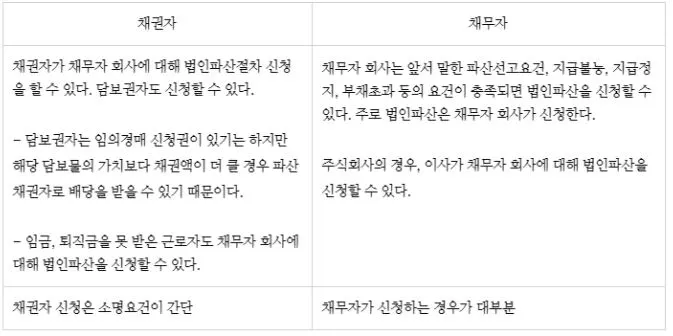 %EA%B8%B0%EC%97%85%ED%8C%8C%EC%82%B02.JPG?type=w1