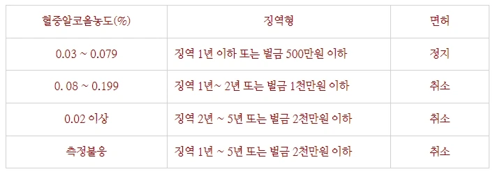 %EC%9D%8C%EC%A3%BC1.jpg?type=w1