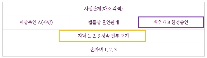 %EC%83%81%EC%86%8D1.jpg?type=w1