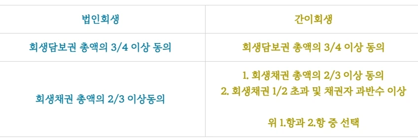 %ED%9A%8C%EC%83%9D4.jpg?type=w1