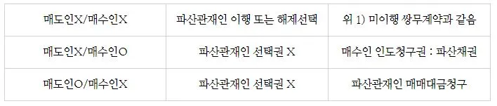 %EB%A7%A4%EB%8F%84%EC%9D%B8%ED%8C%8C%EC%82%B0.JPG?type=w1