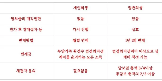 %ED%9A%8C%EC%83%9D4.JPG?type=w1