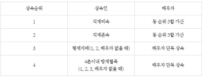 %EC%83%81%EC%86%8D1.JPG?type=w1