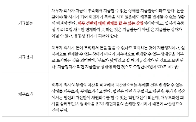 %EB%B2%95%EC%9D%B8%ED%8C%8C%EC%82%B0_%EC%8B%A0%EC%B2%AD%EC%9A%94%EA%B1%B4.PNG?type=w773