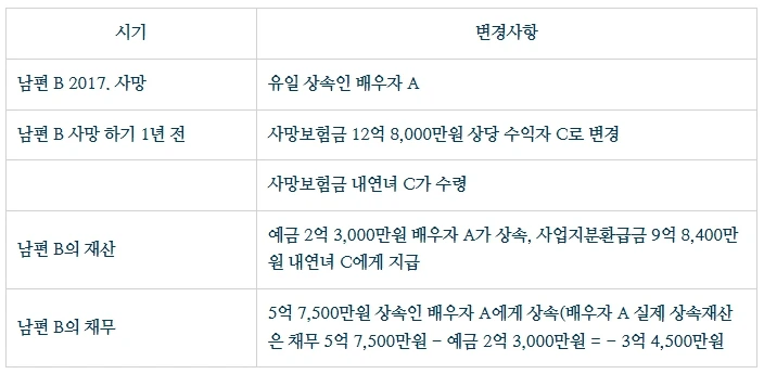 %EC%9C%A0%EB%A5%98%EB%B6%842.jpg?type=w1