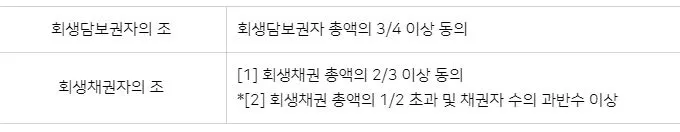 %EA%B0%84%EC%9D%B4%ED%9A%8C%EC%83%9D%EB%8F%99%EC%9D%98%EC%9C%A8%ED%91%9C1117.JPG?type=w1