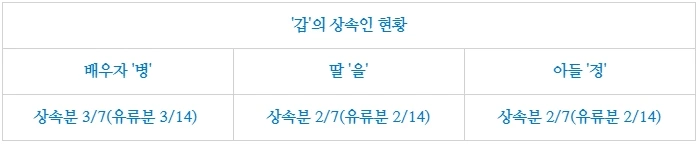 %EC%9C%A0%EB%A5%98%EB%B6%842.jpg?type=w1