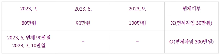 %EC%97%B0%EC%B2%B4%EC%B0%A8%EC%9E%841.png?type=w1