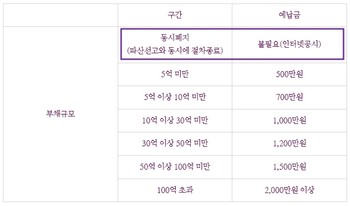 %EC%98%88%EB%82%A9%EA%B8%88_20221102.jpg?type=w1