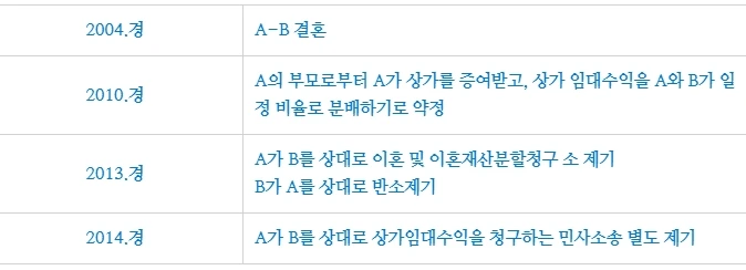 %EC%9D%B4%ED%98%BC1.jpg?type=w1