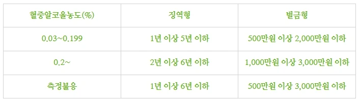 %EB%8F%84%EB%A1%9C%EA%B5%90%ED%86%B5%EB%B2%955.jpg?type=w773