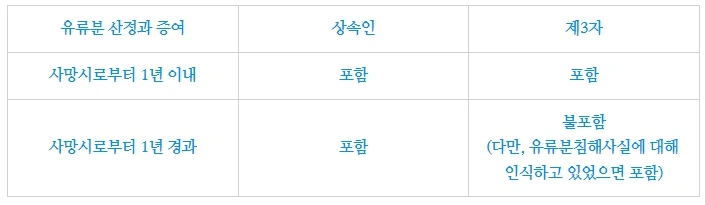 %EC%9C%A0%EB%A5%98%EB%B6%843.jpg?type=w1