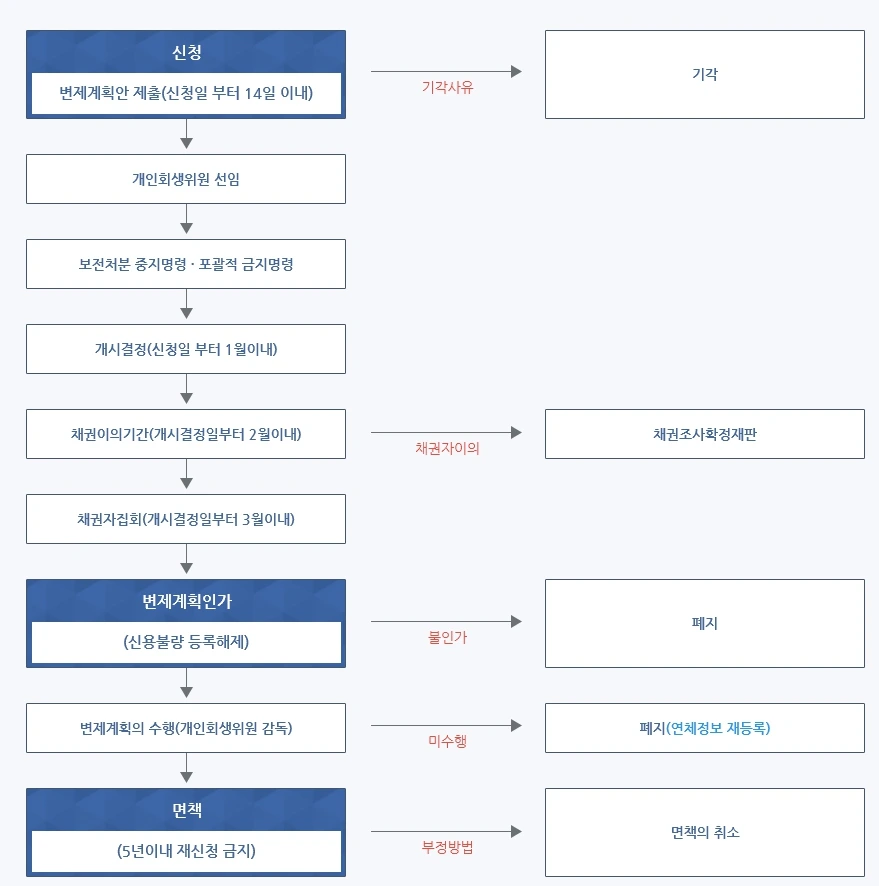 %EA%B0%9C%ED%9A%8C1.jpg?type=w1