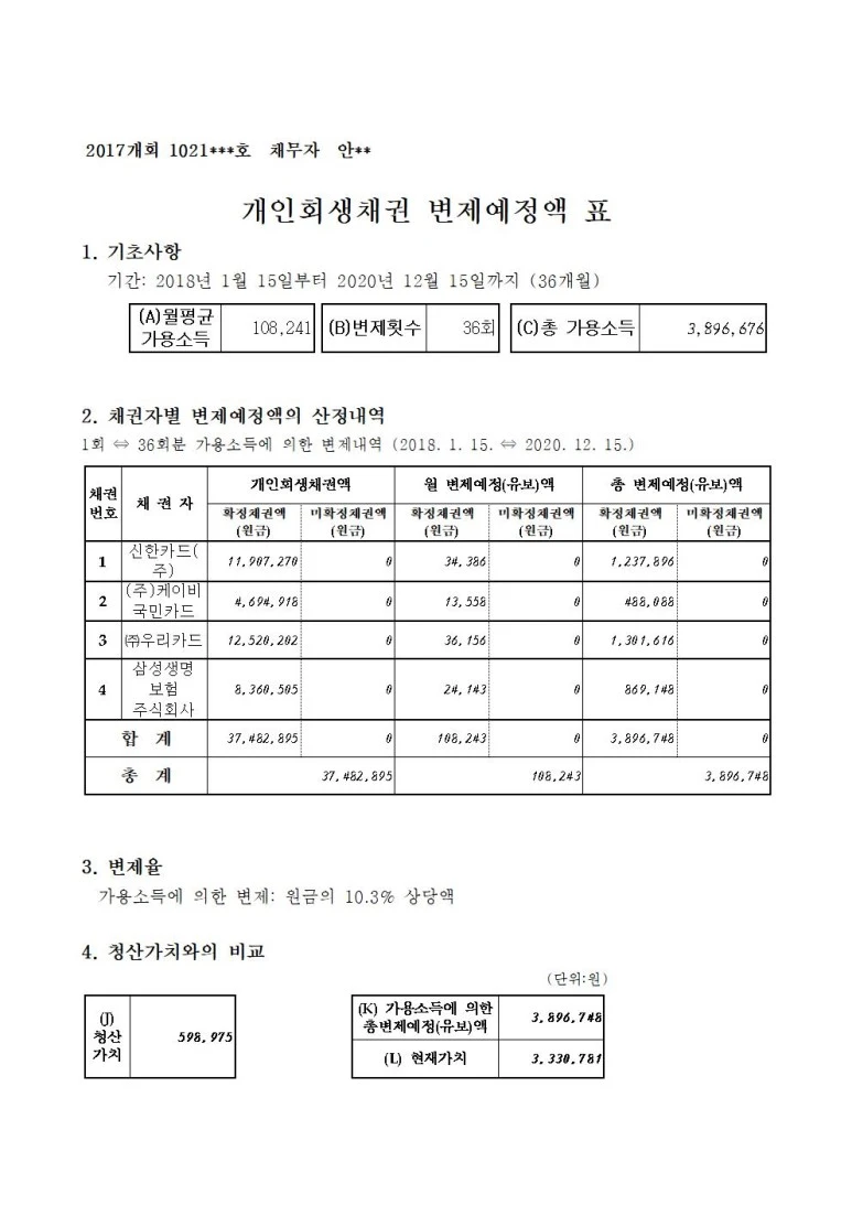 %EB%B6%80%EB%B3%B8%EC%A0%9C%EC%B6%9C%EC%84%9C002.jpg?type=w773