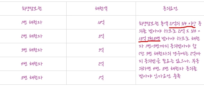 %ED%9A%8C%EC%83%9D4.jpg?type=w1